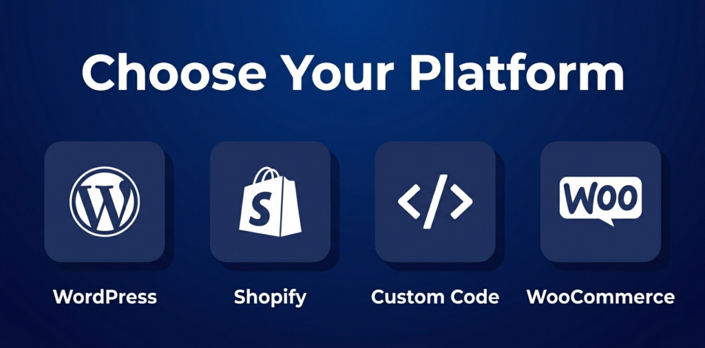 Best Website Development Platforms & Technologies in Jaipur (2026)